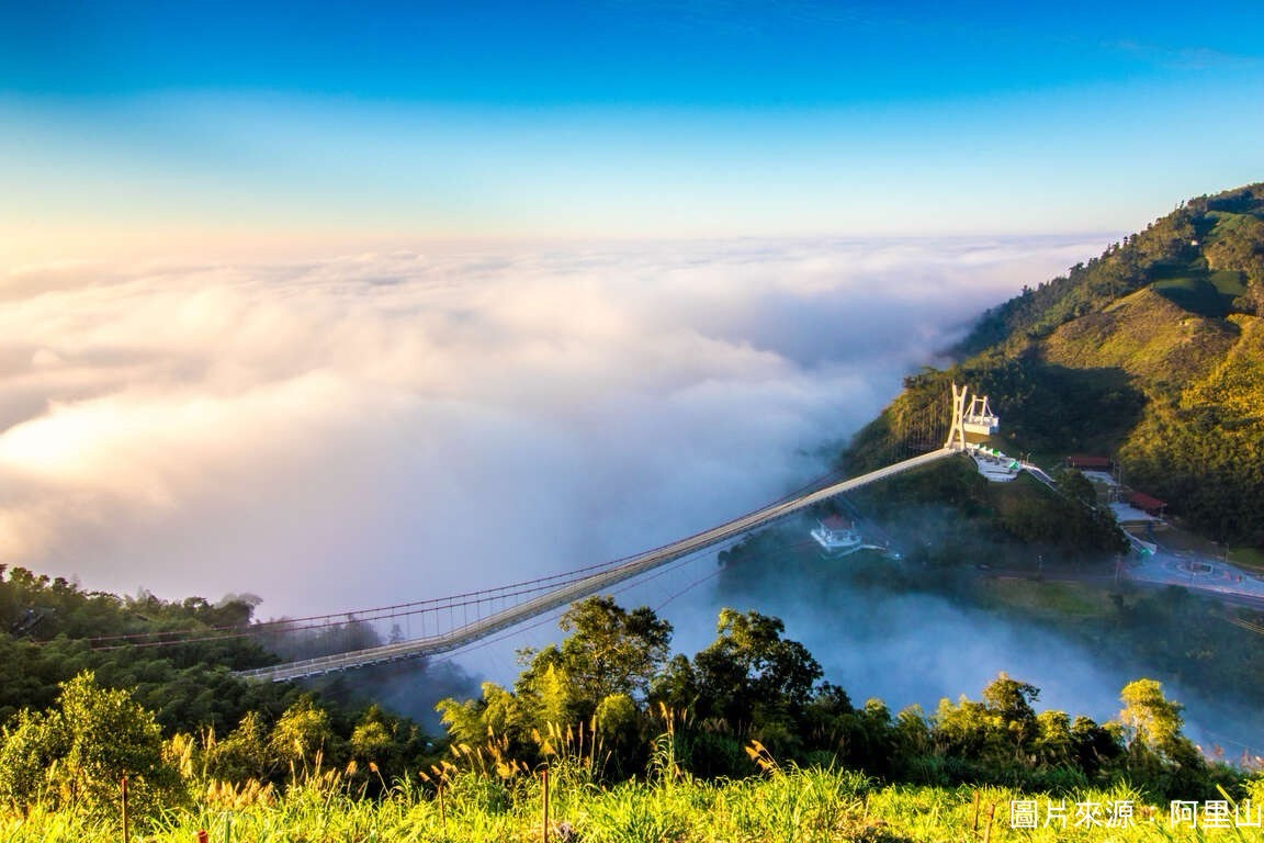 Shanhai Joy Travel Charter - Travel Guide Image