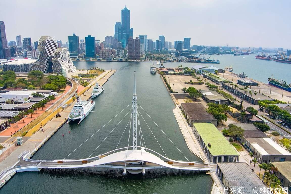 Shanhai Joy Travel Charter - Attractions Image