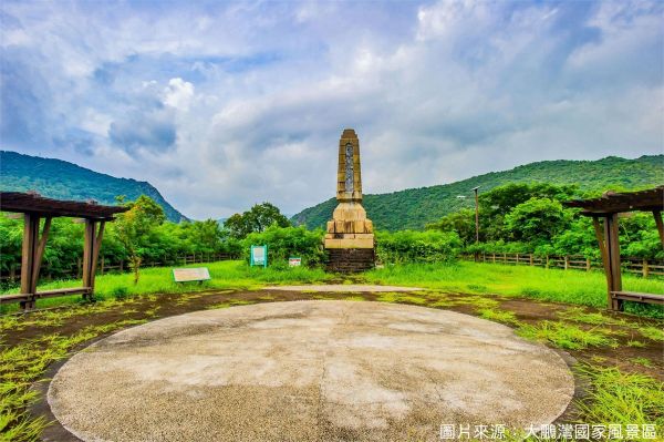 Shanhai Joy Travel Charter - Attractions Image