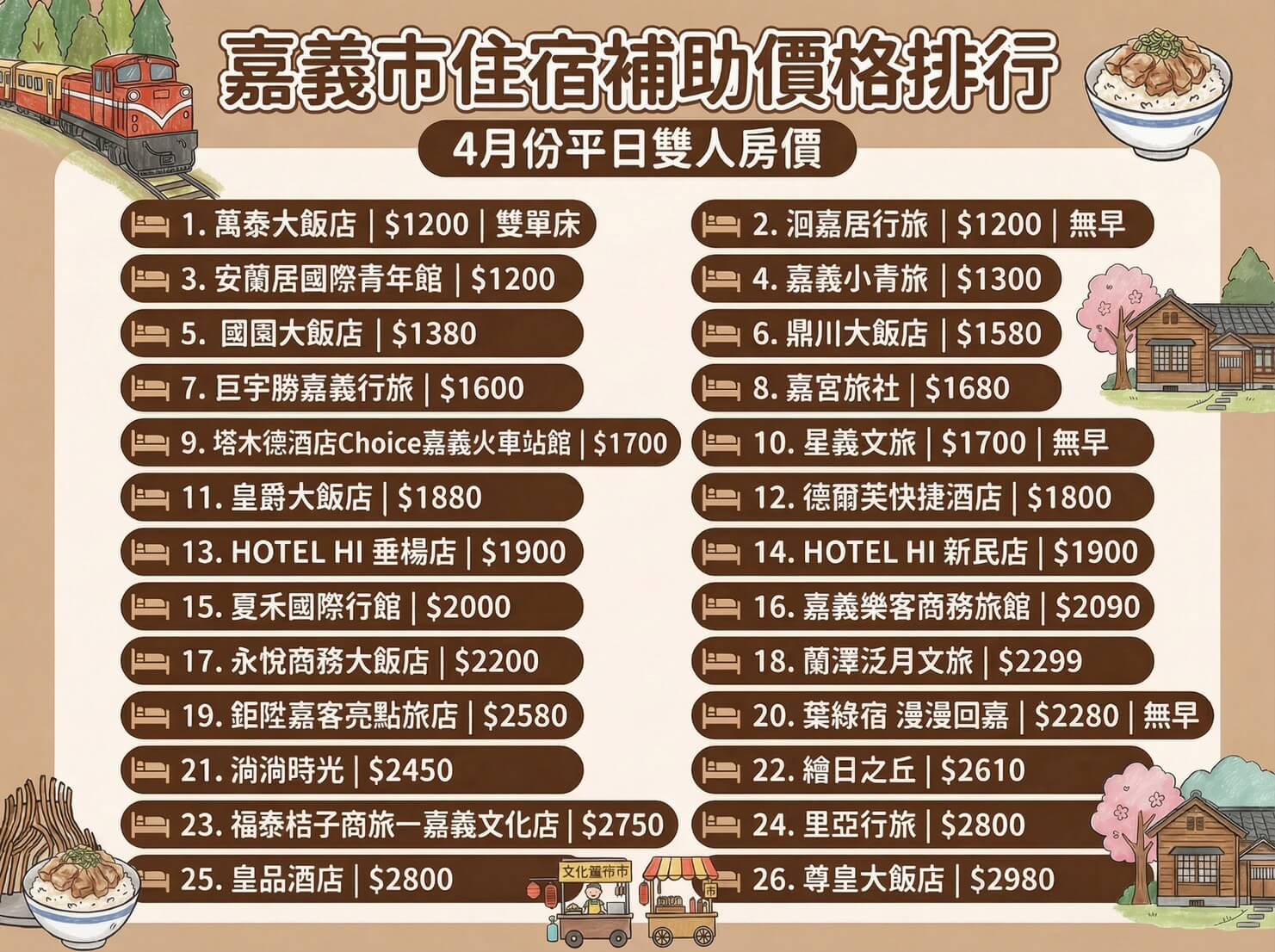 山海樂旅遊包車的優惠與資訊 山海樂旅遊包車的優惠與資訊圖片
